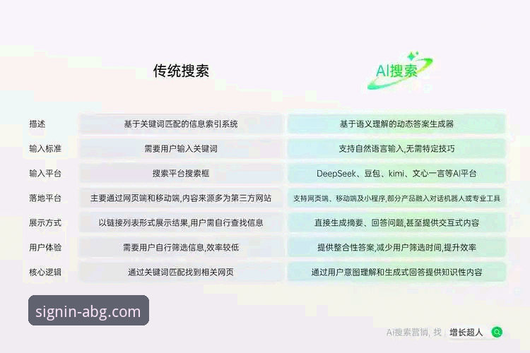 3个维度深度解析：欧博官网APP下载为何成为移动端首选