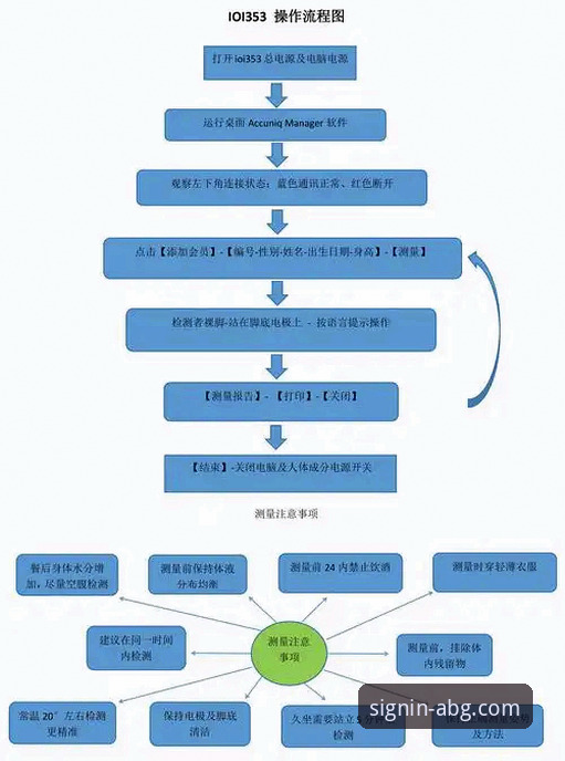 欧博ABG平台完整使用指南：从下载到娱乐的全流程解析