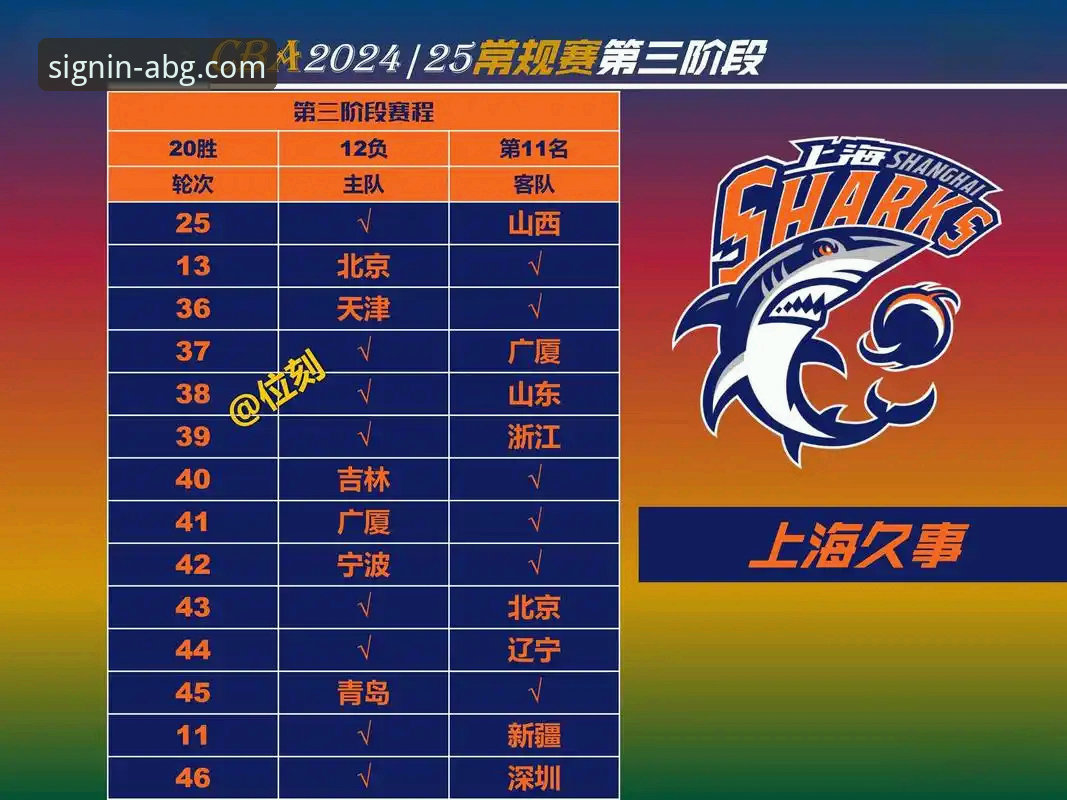上海男篮十二连胜背后的战术革新与平台体验深度解析